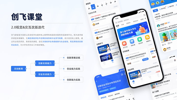  创飞课堂