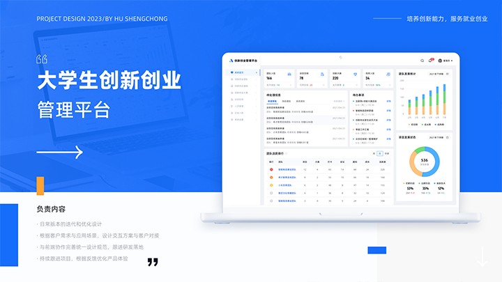  创新创业管理平台